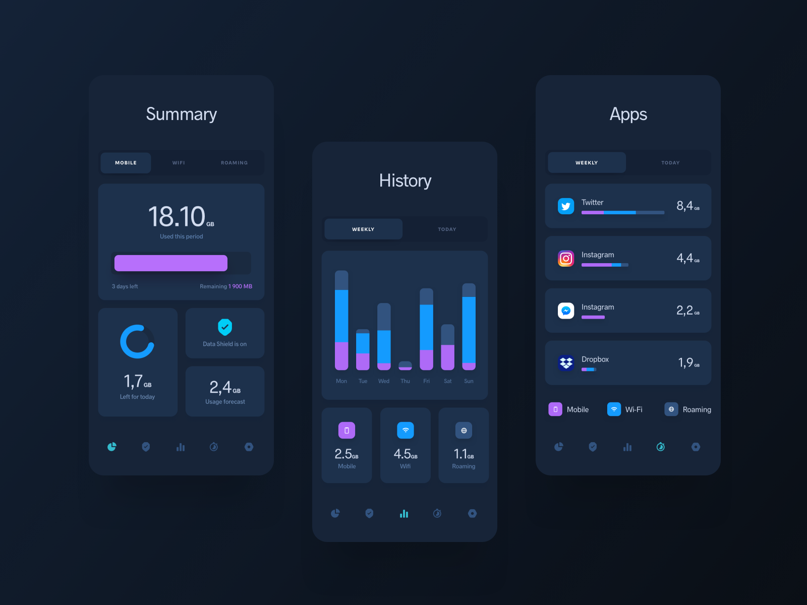 Security Data Manager App by Martin Strba on Dribbble