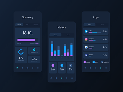 Security Data Manager App
