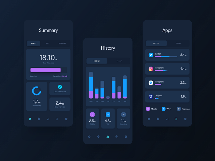 Security Data Manager App by Martin Strba on Dribbble