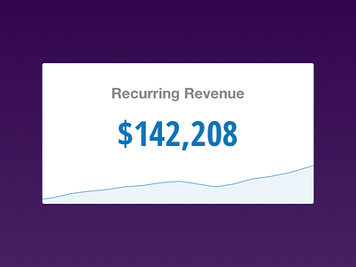 Recurring Revenue