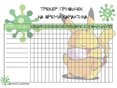 Трекер привычек на время карантина koronavirus коронавирус