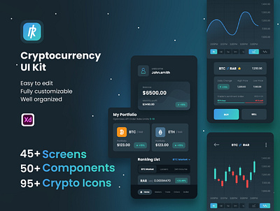 Cryptocurrency UI Kit - Rarry buy and sell crypto crypto app crypto design crypto wallet cryptocurrency design kit mobile app mobile design mobile ui design ui ui ux ui design ui kit uidesign uiux