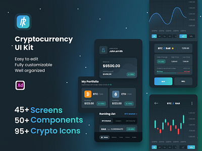 Cryptocurrency UI Kit - Rarry