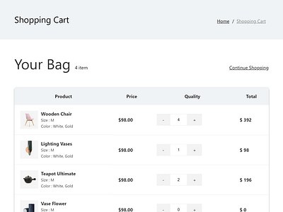 ReactJs Shopping Cart UI