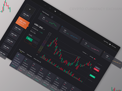 Crypto Currency Exchange Dashboard