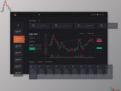 Crypto Wallet Order Form and Dashboard concept crypto wallet cryptocurrency dark ui dashboard design dribbble dribbble invite golden ratio minimalist ux uxdesign volume