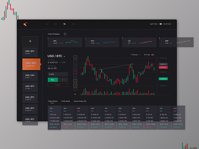 Crypto Wallet Order Form and Dashboard