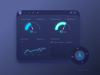 Dark Theme - Dashboard - Automobiles automobile car dashboard compasses dailyui dashboard design speedometer ux