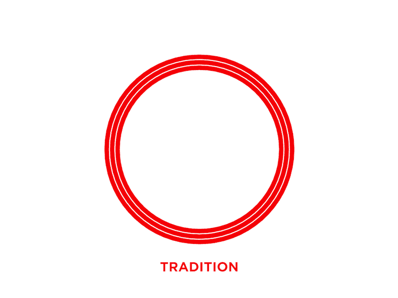 Coca-Cola X Adobe X You - Tradition2