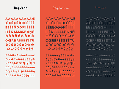 Big John PRO - Diacritics