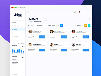 Virtus Testing Scores animation app charts design interaction product design ui ux