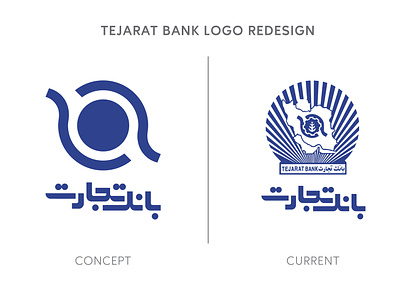 Tejarat Bank Logo Redesign