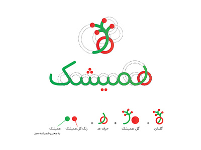 Hamishak Logo Design Concept