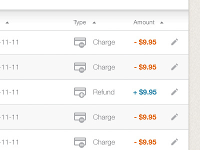 Charge it credit dashboard price table ui