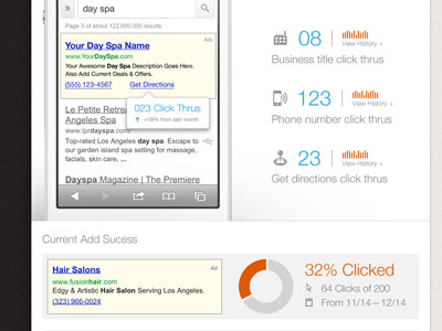 Google Mobile Ad Dash analytics charts google iphone pie stats