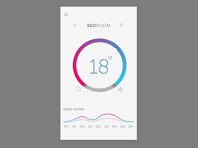 Day 020 - Thermostat Widget app automation color flat home thermostat ui uidaily widget