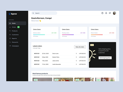 E-commerce dashboard ui