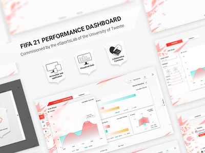 FIFA 21 Performance Dashboard 2021 application dashboard esport football game interface soccor ux web