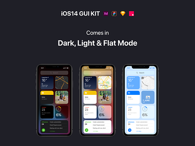 iOS14 GUI KIT adobe xd adobexd app kit design figma gui invision iphone mockups prototype sketch template wireframe xd
