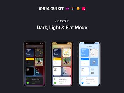 iOS14 GUI KIT