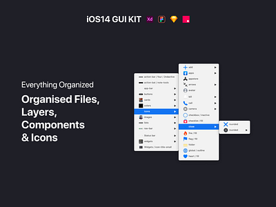 iOS14 GUI KIT