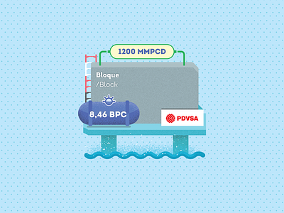 Natural Gas Reserve (infographic) data gas icon illustration infographic reserve sea vector