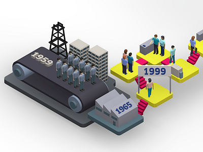 Infographics 3d c4d character infographic milestones render