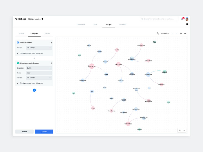 Knowledge Graph by Philip Litassy on Dribbble