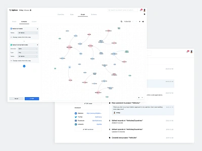 Knowledge Graph app button configuration flat design knowledgebase knowledgegraph light nodes product producthunt profile query search bar social media tabs timeline ui uidesign ux web