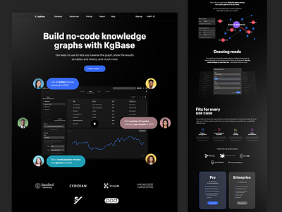 KgBase Alternative Landing Page charts clean creative dark design flat graph knowledge graph landing page round buttons site of the day table ui ux