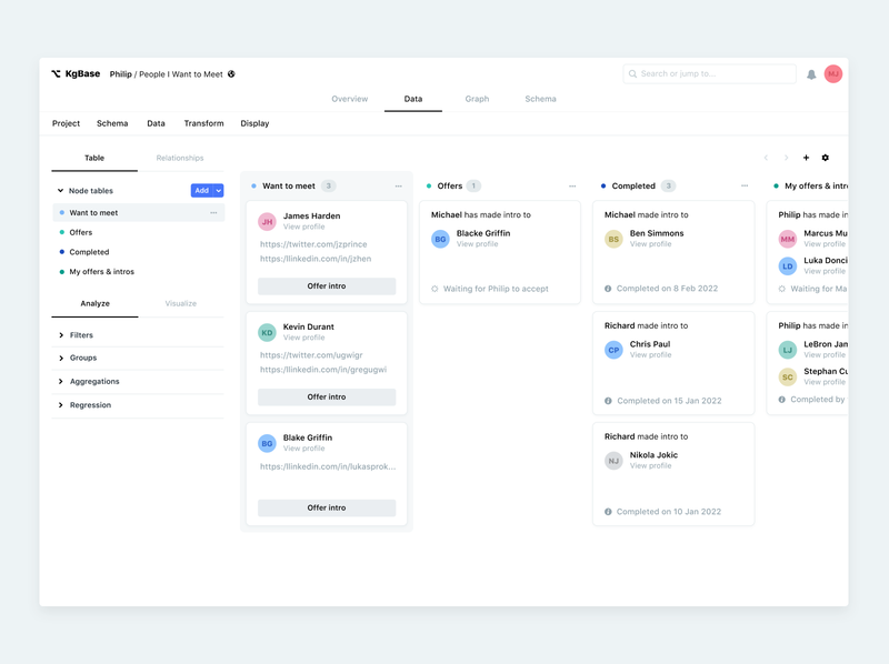 Kanban Board boxes buttons cells design flat git kanban light selection table tabs ui ux