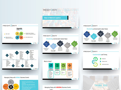 PowerPoint Presentation Design