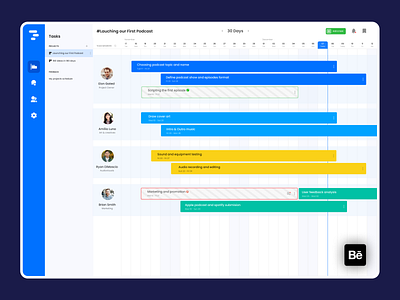 Dribbble shot be behance case study case study figma planner planner app planner software project manager roadmap task teamwork timeline ui ui design uiux ux design web design workflow