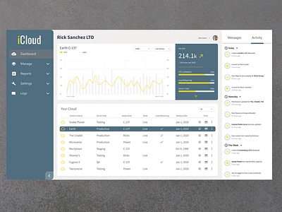 Cloud Service Dashboard app cloud design rickandmorty ui web