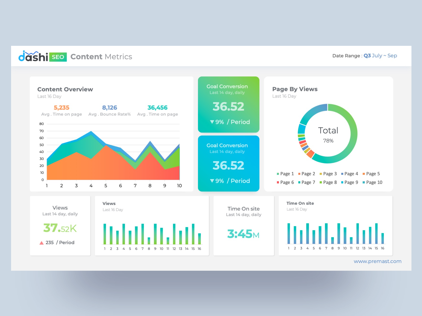 Powerpoint Dashboard Template Free from cdn.dribbble.com