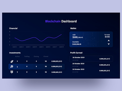 FREE Blockchain Dashboard PPT Slide Template blockchain blockchain cryptocurrency blockchaintechnology business clean creative crypto wallet cryptocurrency currency dashboard dashboard ui design free freebie infographic inspiration powerpoint template presentation slide wallet