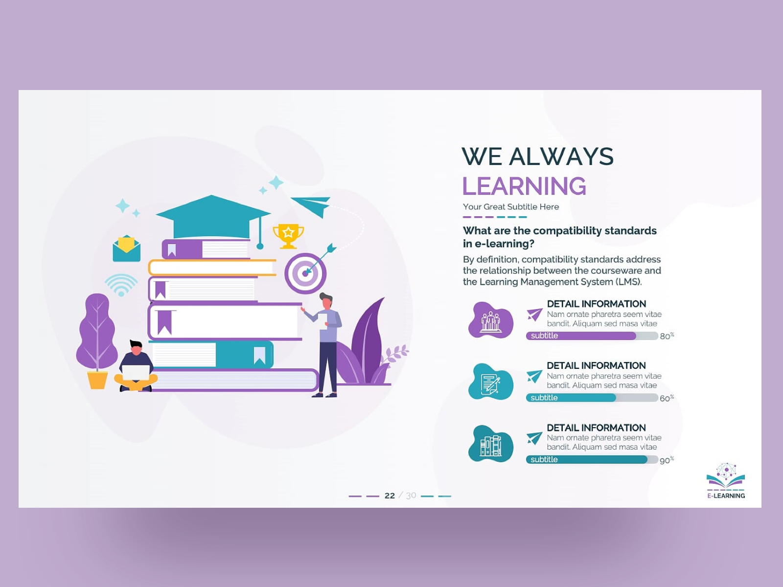 ELearning PowerPoint Presentation Template by Premast on Dribbble