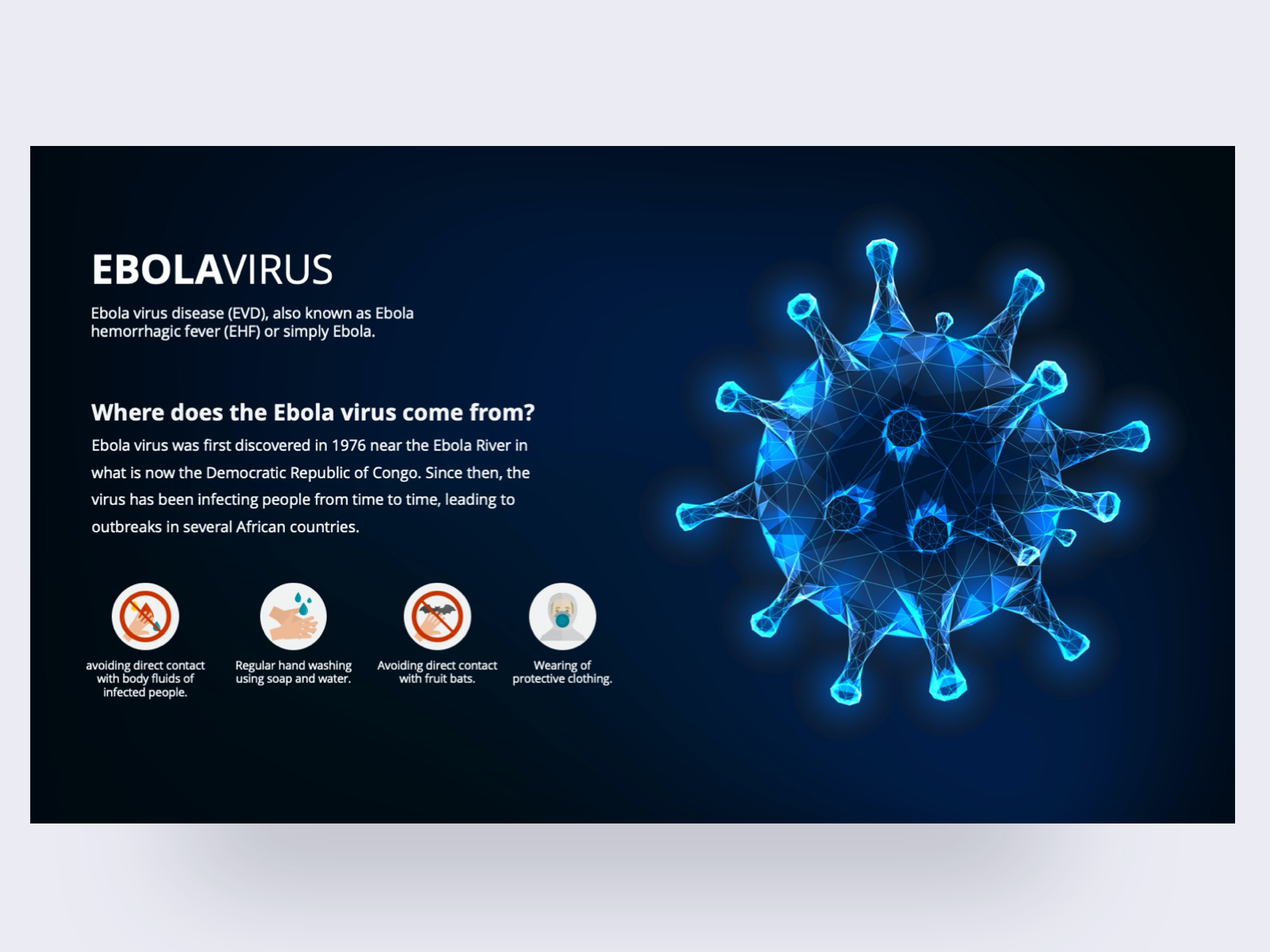 Free Ebola Virus Slide Powerpoint Template By Premast On Dribbble