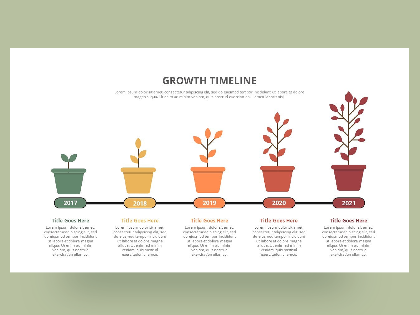 powerpoint timeline for mac
