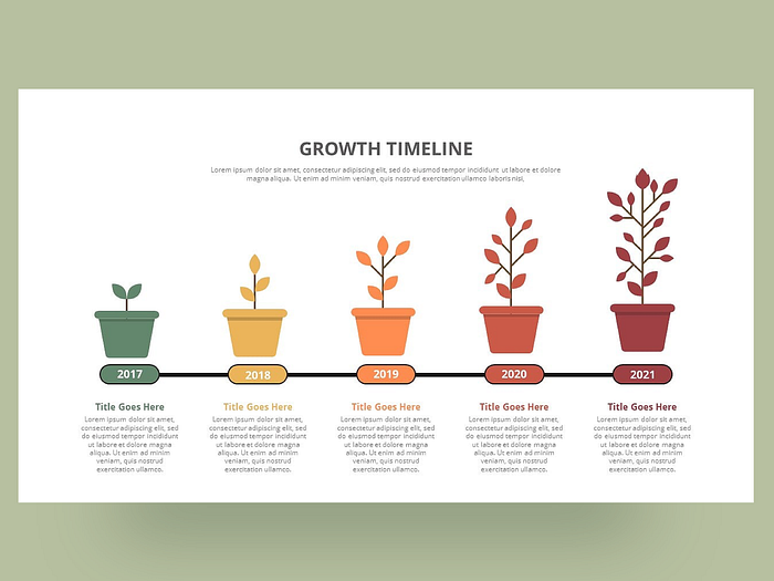 Project Timeline Powerpoint Template By Premast On Dribbble