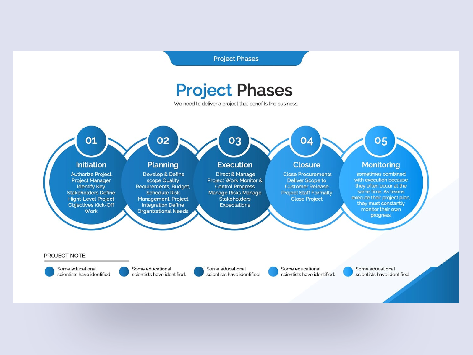 project timeline powerpoint