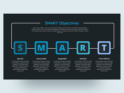 Marketing Plan Presentation Template business clean clean design creative dark design infographic marketing marketing campaign marketing plan powerpoint powerpoint template ppt template pptx presentation smart