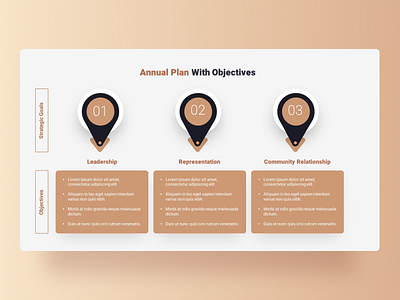 Annual Plan PPTX Presentation Template