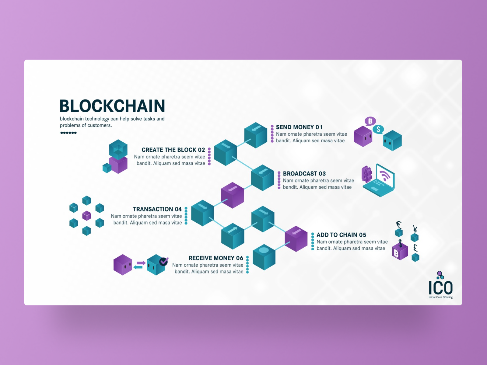 ICO Business Plan Presentation PowerPoint Template blockchain business chart clean creative crypto cryptocurrency design graphic icon infographic market powerpoint powerpoint template pptx presentation slides token vector