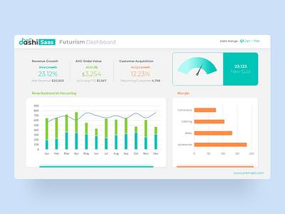 Dashi SaaS | SaaS Dashboard Report PPTX animation business chart creative custom type dahsboard dahsi dashboard design dashing design element graphic design icon illustration infographic maps powerpoint powerpoint template presentation table