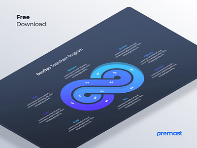 dark devops toolchain diagram powerpoint template business charts design devops free freebie freebies infographic infographics marketing agency powerpoint powerpoint template ppt template pptx slide slides template vector