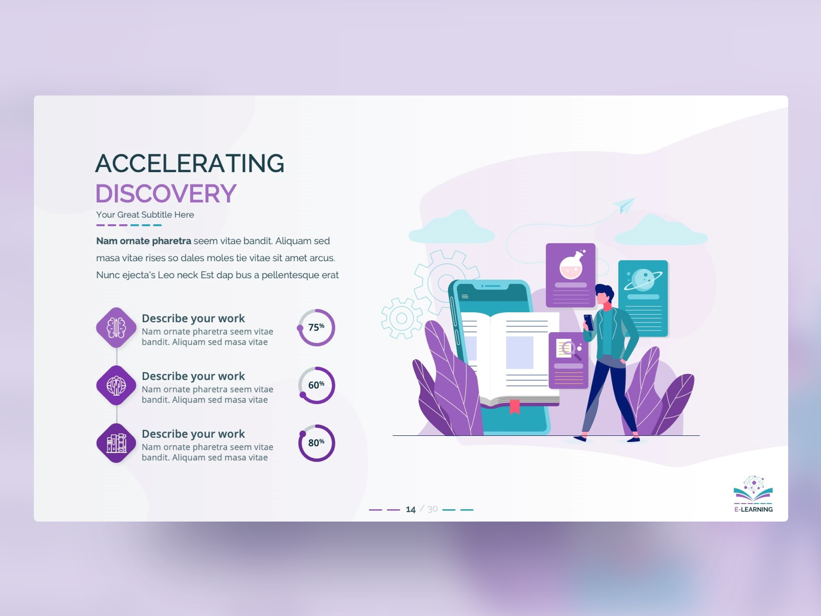 e-learning-powerpoint-presentation-template-by-premast-on-dribbble