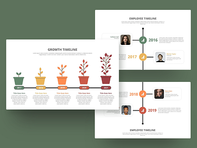 Project Timeline PowerPoint Template by Premast on Dribbble