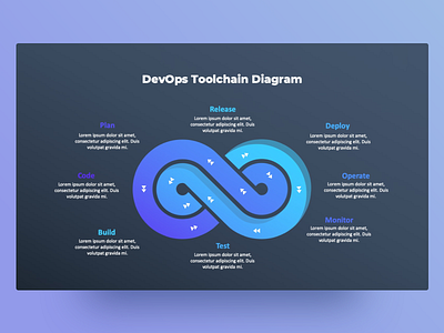 Free Dark Devops Toolchain Diagram blockchain clean color creative crypto wallet cryptocoin cryptocurrency dark design devops diagram free free download freebies illustration infographic powerpoint template presentation slides toolchain
