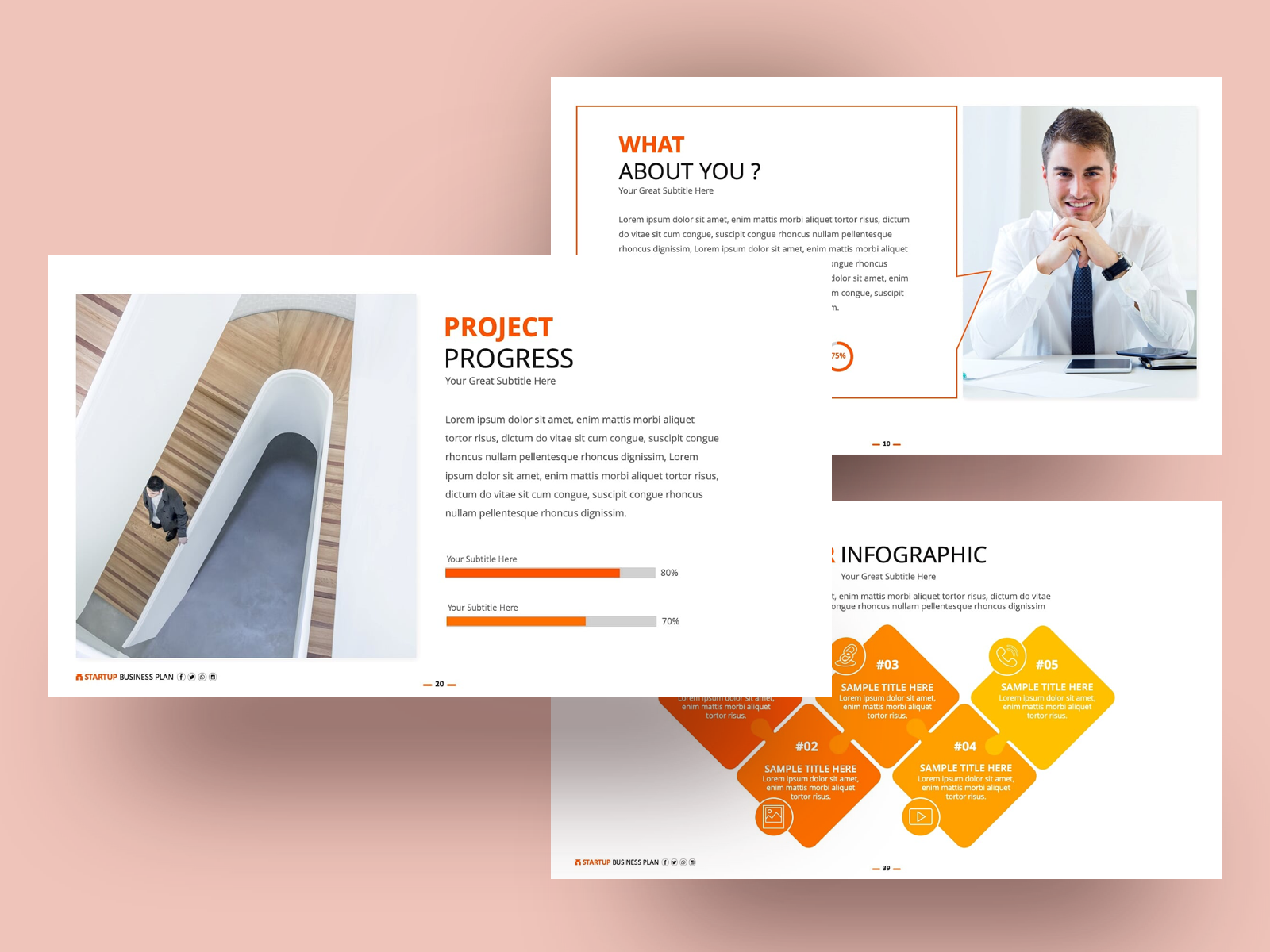 Startup Business Plan PowerPoint Template by Premast on Dribbble